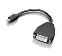 0B47090 4053162243002 Lenovo 0B47090 cavo e adattatore video 0,2 m Mini-DisplayP