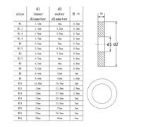 1-100 pezzi in acciaio inossidabile 304 M2 M2,5 M3 M4 M6 M8 M10 M12 M14 M16 M18 M20 M22 M24 Rondella piatta ultra larga Rondella piatta(M18x34x3.0(2Pcs))