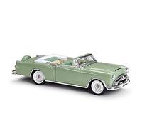 1 24 Per Packard 1953 Caribbean Vintage Car Convertible Simulation Alloy Die-casting Model