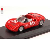 Best Model ABARTH SP 1000 N.60 14th (1st CLASS) MONZA 1968 "PAL JOE"-P.BOTALLA 1