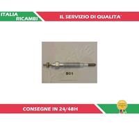 Candeletta - ASHIKA 01-05-501