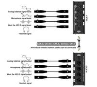 1 coppia di extender Ethernet Cat5/Cat6 a 4 canali XLR/Audio RJ45 Ricevitore extender XLR compatibile