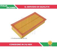 1 FILTRO ARIA BLUE PRINT ADC42234