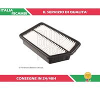 1 FILTRO ARIA BLUE PRINT ADG022100