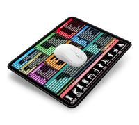 1 PCS Tappetino per Mouse Nero (tedesco), Tappetino per Mouse con scorciatoie Excel, Tappetino per Tastiera per Fogli di calcolo PC Office | Antiscivolo, Bordi cuciti (21 * 26 * 0,2)
