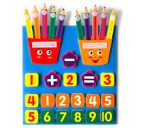 1 pezzo/2 pezzi - Strumento matematico con numeri sulle dita, Tabella per l'apprendimento precoce del conteggio, Per l'insegnamento, lo sviluppo intellettuale!, Forniture scolastiche, Ritorno a scuola