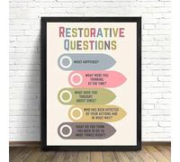 1 Pezzo 50x70cm Domande di Giustizia Riparativa per Mindfulness e Risoluzione dei Conflitti, Quadro su Tela Set, Stampe su Tela e Poster, Immagini Murali per Soggiorno(senza cornice, solo poster)