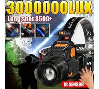 1 Pezzo Potente Faro Ricaricabile di Alta Luminosità LED Lampada Frontale 3 Modalità Lampada Frontale Per Outdoor Pesca Campeggio Corsa Caccia Escursionismo Lampada Frontale Regolabile in Zoom Modello