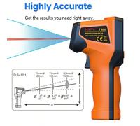 1 pezzo Termometro digitale a pistola - Lettore portatile della temperatura superficiale con laser per cottura, forno per pizza, griglia e motore, non per il corpo umano ABS