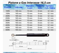 1 PISTONE A GAS MOLLA AMMORTIZZATORE PER MOBILI, CUCINA, SELLA, Foro Ø 6,1 mm
