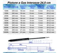 1 PISTONE A GAS MOLLA PER LETTO CONTENITORE - 25 TIPI DI INTERASSE A OCCHIELLO