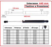 1 PISTONE molla a GAS Testine a PRESSIONE 26 Tipi di Interasse PISTONI RICAMBIO
