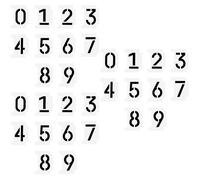 1 set di 10 stencil per numeri vuoti, modelli di disegno fai da te (bianco)