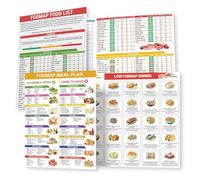 1 set di grafico Foodmap, elenco degli alimenti Low-Foodmap, tabella nutrizionale di alimenti sani, opuscolo del piano alimentare per principianti, diabeter, indice glicemico tabella guida alimentare