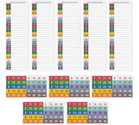 10 etichette adesive per cassetta dei fusibili | Etichette impermeabili per interruttori FI, 30 x 10 cm, strisce di copertura autoadesive per scatole di distribuzione e