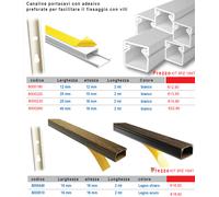 10 MT CANALINA PASSACAVI CON BIADESIVO IN PVC BIANCO LUNGHEZZA 2 MT