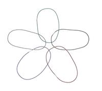 10 Pcs Cinghie Per Libri Cinturino Notebook Elastico Diario Fascia Taccuino