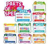 10 pezzi Poster di Grammatica Educativa del Discorso, Decorazioni per Bacheche per Aula, Scuole, Homeschool (Pulire con un Panno Umido, 42 x 29 cm)