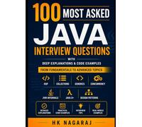 100 MOST ASKED JAVA INTERVIEW QUESTIONS with Deep Explanations & Code Examples: From Fundamentals to Advanced Topics