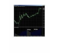 100 Pips Forex Gainer per Mt4