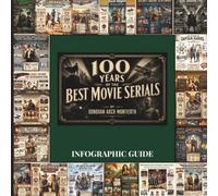 100 Years of the Best Movie Serials