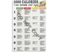 1000 Calorie Weekly Food Guide Canvas Wall Art For Meal Prep