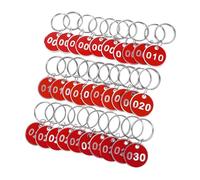 100Pcs Round Number Tags Sturdy Key For Identification Marking Keychains Portable Labels With Rings Easy To Use Per Hotel(101-200)