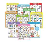 10Pcs Phonics Apprendimento Poster Lingua Insegnamento Grafico di Arte Per Il Bambino Bambino In Età Prescolare Asilo Decorazione Dell'aula Phonics Flashcards