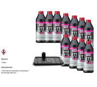 11 L LIQUI MOLY Top Tec ATF 1850 VAICO Filtro Olio Cambio Per FORD USA Edge Ford