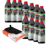 11 L LIQUI MOLY Top Tec ATF 1950 MAHLE Filtro Olio Cambio Per Mercedes C-Class