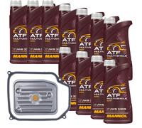 11 L MANNOL ATF Multivehicle JWS DENCKERMANN Filtro Olio Cambio Per VW Golf IV