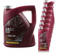 11 Litri Olio Trasmissione MANNOL Basic Plus 75W-90 API GL 4+ 11192039