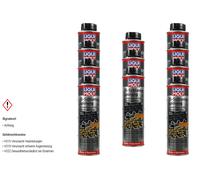 Liqui Moly Additivo Dissipatori Fango Ac