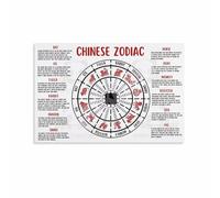 12 Chinese Zodiac Animals Poster, Complete Chart with Birth Years and Characteristics, Cultural Wall Art for Home Office and Classroom Decor(Framed,08x12inch(20x30cm))