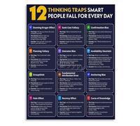 12 Cognitive Biases Chart Poster How to Identify Thinking Errors Psychology Study Print Wall Art(Unframed,16x24inch(40x60cm))
