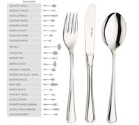 12 coltelli da tavolo posata in acciaio Inox 18/10 spessore mm 2,5 Pintinox