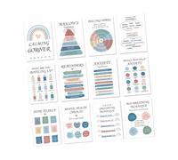 12 fogli di poster con angoli calmanti e ispiratori per la salute mentale, grafico da parete per ufficio, classe, 25 x 35 cm, affermazione positiva, arte da parete per scuola