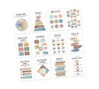 12 fogli di poster con angoli calmanti e ispiratori per la salute mentale, grafico da parete per ufficio, classe, 25 x 35 cm, affermazione positiva, arte da parete per scuola