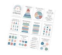 12 fogli di poster con angoli calmanti e ispiratori per la salute mentale, grafico da parete per ufficio, classe, 25 x 35 cm, strumenti di consulenza in aula
