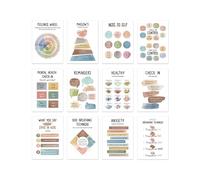 12 fogli di poster per la regolazione emotiva del benessere mentale, grafico da parete 25,4 x 35,5 cm, per aula consulenza, ufficio, carta patinata impermeabile, tabelle educative