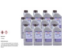 12 L LIQUI MOLY Protezione Anti Gelo Coolant Ready Mix RAF12 Plus Miscela Pronta