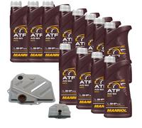 12 L mannol Atf AG60 Trasmissione Filtro Olio per Mercedes Classe G 250