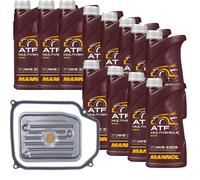 12 L MANNOL ATF Multivehicle JWS DENCKERMANN Filtro Olio Cambio Per VW Golf IV