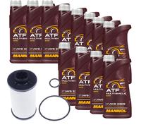 12 L MANNOL ATF Multivehicle JWS DENCKERMANN Filtro Olio Cambio Per VW Golf VI
