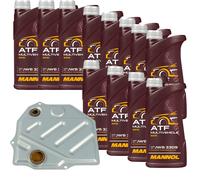 12 L MANNOL ATF Multivehicle JWS FEBI Filtro Olio Cambio Per Mercedes-Benz