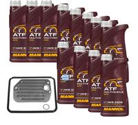 12 L MANNOL ATF Multivehicle JWS MEYLE Filtro Olio Cambio Per Audi 100 2.6 2.8 E