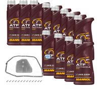 12 L MANNOL ATF Multivehicle JWS MEYLE Filtro Olio Cambio Per VW Phaeton 3.2 V6