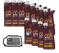 12 L mannol Atf Multivehicle Jws Meyle Filtro Olio Trasmissione per VW Golf III