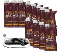 12 L MANNOL ATF Multivehicle JWS VAICO Filtro Olio Cambio Per Honda Civic IX