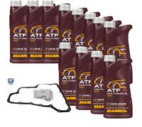 12 L MANNOL ATF Multivehicle JWS VAICO Filtro Olio Cambio Per Nissan Micra II
